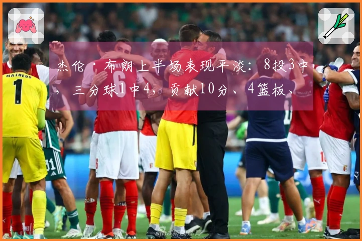 杰伦·布朗上半场表现平淡：8投3中，三分球1中4，贡献10分、4篮板、4助攻